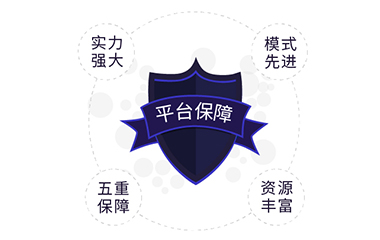 平臺(tái)保障
